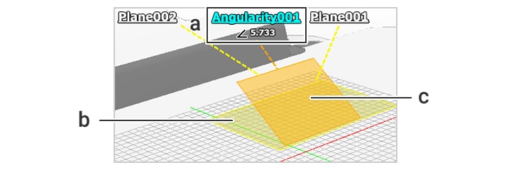 Measurement screen