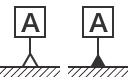 Datum indication