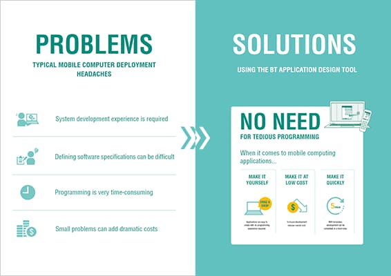 BT Application Design Tool solves installation headaches