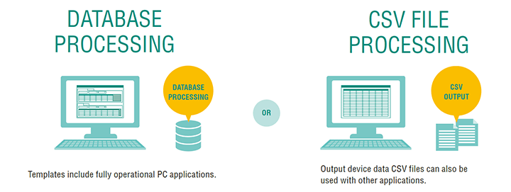 Flexible management of collected data!
