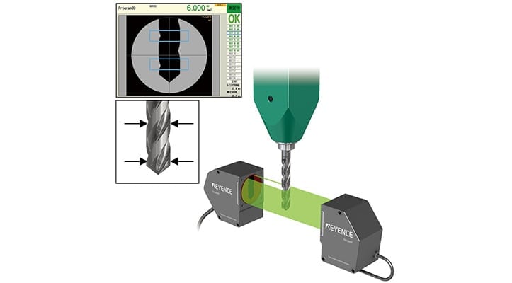 Measurement of Drill Bit Outer Diameter