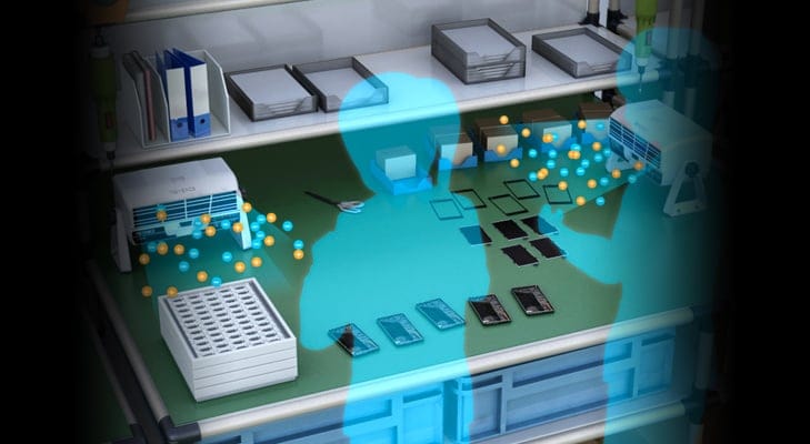 Static Electricity Elimination in a Cell Production Process