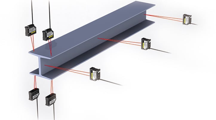 Management of Product Dimensions