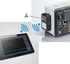 Selection based on the method for connecting to terminals