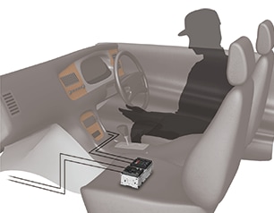 Selection based on portability and the power supply environment