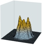 Fiber laser