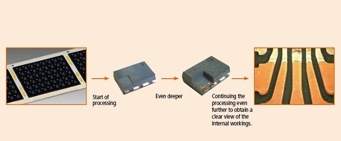 Laser Markers vs. Chemicals for IC Coating Removal