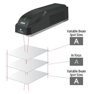 We recommend the beam spot variation function!