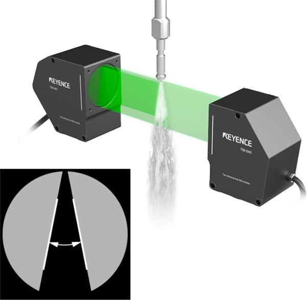 Shape Measurement of Flowing Liquid