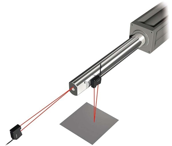 Stroke Measurement of Cylinders