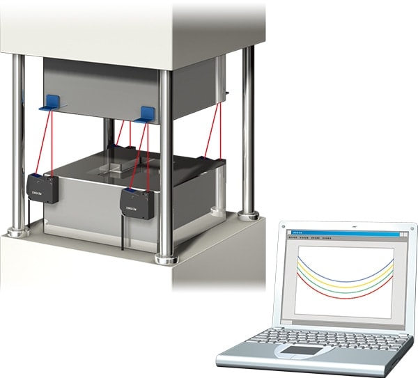 Stroke Measurement of a Press