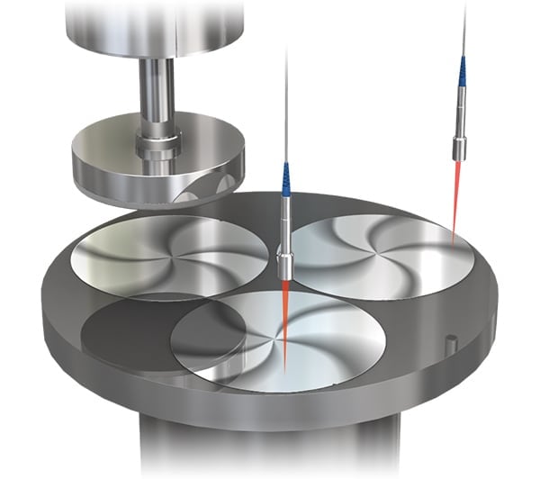 Thickness Measurement of Wafers