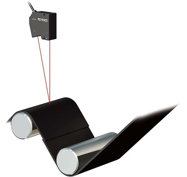 Thickness Measurement of Rubber Sheets