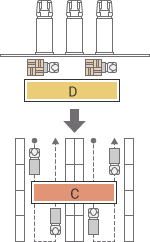 Pass-Through Type