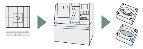 Metalworking with machining center from CAD data