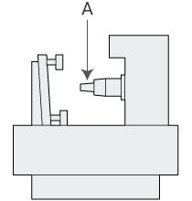 Horizontal machining center