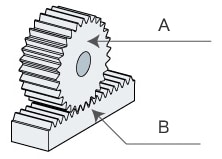Rack and pinion