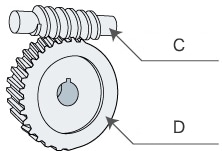 Worm and worm wheel