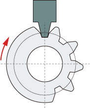 Image of gear cutting by forming method