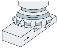 Face mill