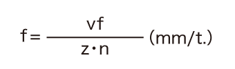 Feed per Tooth (f)