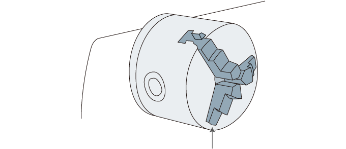 Jaws that restrain the workpiece (3-jaw clamping)