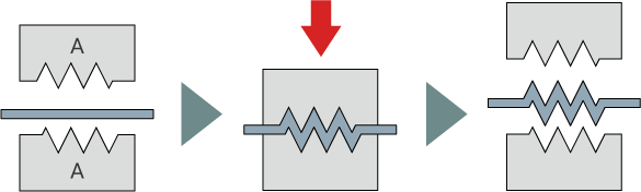 Image of stamping