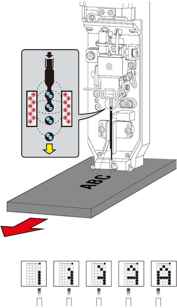 inkjet printer diagram