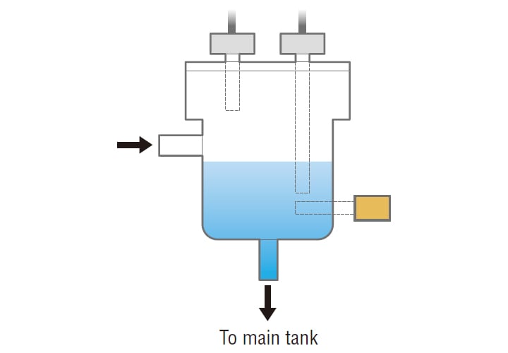Viscometer