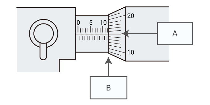 Micrometer measurement on sale
