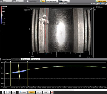 Measurement of Wear and Problems of Bearings