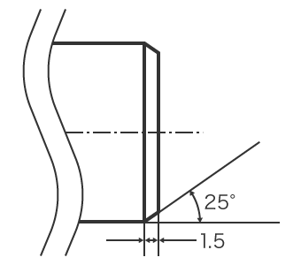 Notation of Chamfered Surfaces in Drawings