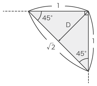 How to Calculate the Depth of a Chamfered Surface