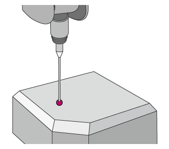 Problems in chamfered surface measurement using a coordinate measuring machine