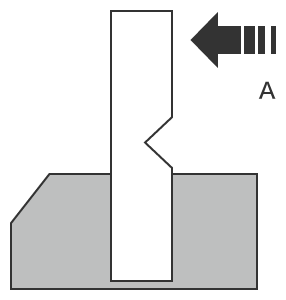 Differences between the Charpy impact test and Izod impact strength test