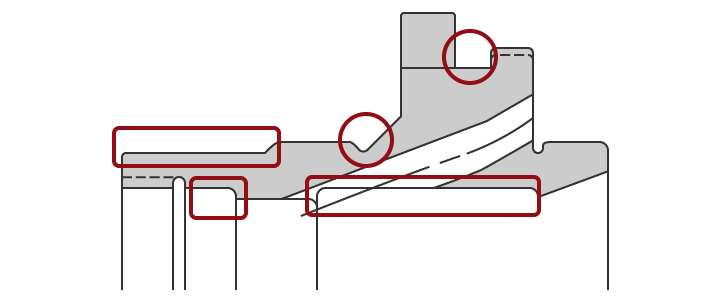 Actual Undercut Measurement