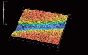 Quantifying Polished Surfaces