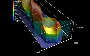 Measuring Rake Angle