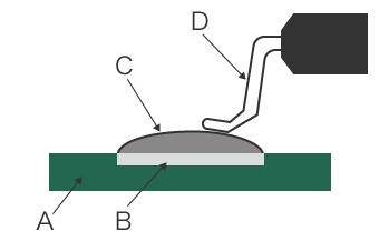 Lead lifting (incorrect part seating)