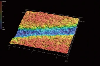 Quantifying Polished Surfaces