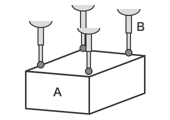 Problems in deformation measurement and evaluation using a coordinate measuring machine