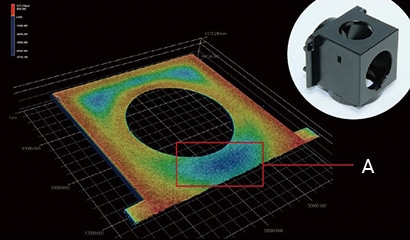 Sink mark measurement of a plastic molded product
