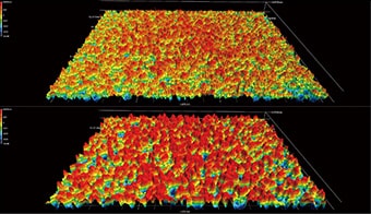 A Method for Instantaneous and Accurate Measurement of Surface Texture