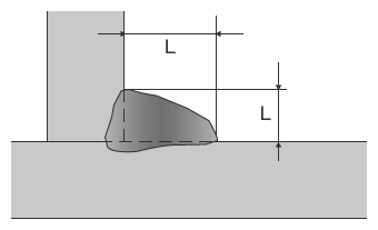 Example of welding bead leg length