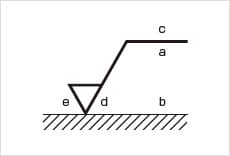 Surface Finish Symbols Chart