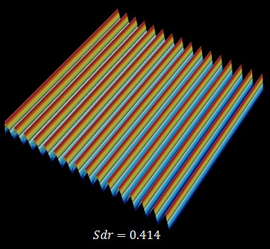Sdr (Developed interfacial area ratio)
