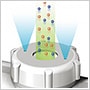 What is a Static Eliminator?