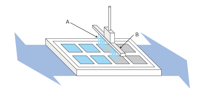 Example of an inkjet coater