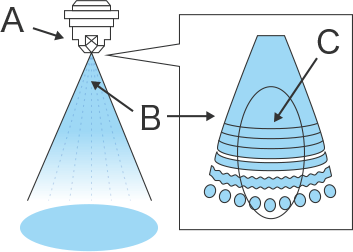 Air spray system image