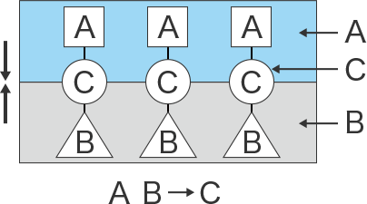 Chemical interaction image